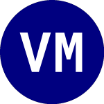 Logo de VanEck Morningstar SMID ... (SMOT).