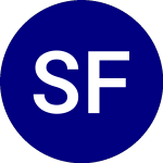 Logo de SP Funds S&p World Ex US... (SPWO).