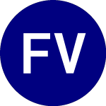 Logo de FT Vest US Equity Quarte... (SQMX).