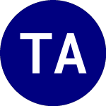 Logo de Trend Aggregation Growth... (TAAG).