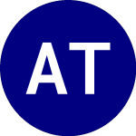 Logo de Ab Tax aware Short Durat... (TAFI).