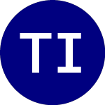 Logo de Tactical Income ETF (TBND).