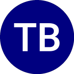 Logo de Tiens Biotech GR Usa (TBV).