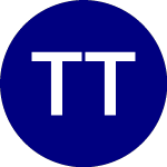Logo de Targets Trust Xx (TCY).