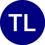Logo de Thor Low Volatility ETF (THLV).