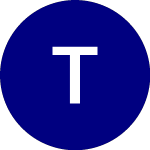 Logo de Toppoint (TOPP).