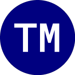 Logo de  (TTTM.U).