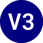 Logo de VelocityShs 3x Long Nat ... (UGAZ).