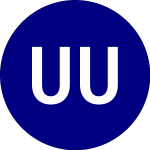 Logo de Upar Ultra Risk Parity ETF (UPAR).