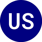 Logo de United States 12 Month Oil (USL).