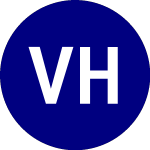 Logo de Viveon Health Acquisition (VHAQ.WS).