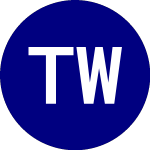 Logo de Teucrium Wheat (WEAT).