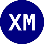 Logo de Xtant Medical (XTNT).