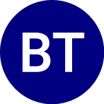 Logo de  (XTP.A).