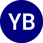 Logo de Yieldmax Bitcoin Option ... (YBIT).