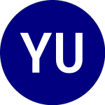 Logo de Yieldmax Universe Fund o... (YMAX).