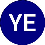 Logo de Yuma Energy (YUMA).