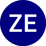 Logo de Zacks Earnings Consisten... (ZECP).