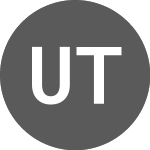 Logo de Uber Technologies (1UBER).