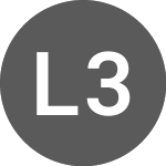Logo de Levshares 3x Facebook Etp (3FB).
