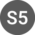Logo de S&P 500 5x Daily Leveraged (5USL).