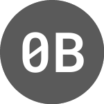 Logo de 0.25% bond Etf (COOL).
