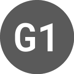 Logo de Gismondi 1754 (GIS).