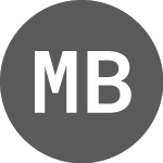 Logo de Mediobanca Banca di Cred... (MB).