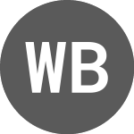 Logo de World Bank (NSCIT0084169).