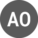 Logo de Alphaville ON (AVLL11).