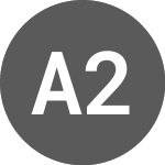 Logo de AZZAS 2154 ON (AZZA3).