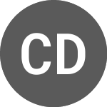 Logo de Cadence Design Systems (C1DN34M).