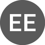 Logo de Emerson Electric (E1MR34Q).