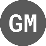 Logo de Grupo Mateus ON (GMAT9).