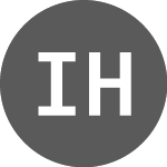 Logo de Intercontinental Hotels (I1HG34).