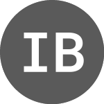 Logo de Ibovespa B3 Estatais (IBEE).