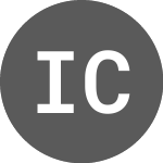 Logo de Infracommerce Caxaas ON (IFCM1).