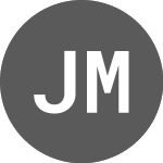 Logo de Jalles Machado ON (JALL3M).