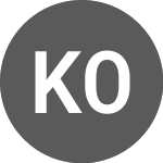 Logo de KLABIN ON (KLBN3Q).