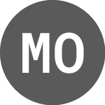 Logo de Mobly ON (MBLY1).