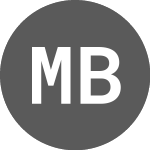 Logo de M.DIAS BRANCO (MDIA3T).