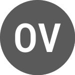 Logo de Orizon Valorizacao De Re... (ORVR3T).