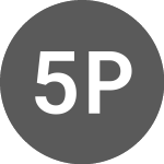 Logo de 524 Participacoes ON (QVQP3).