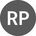 Logo de RANDON PART (RAPT4T).