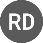 Logo de Rbr Desenvolvimento Come... (RCFF11).