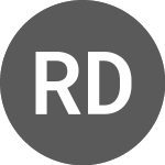 Logo de Rede DOr Sao Luiz (RDOR3T).