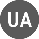 Logo de United Airlines (U1AL34).