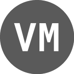 Logo de Vulcan Materials (V1MC34Q).