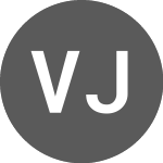 Logo de Vectis Juros Real Fundo ... (VCJR11).