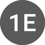 Logo de 1111 Exploration (ELVN).